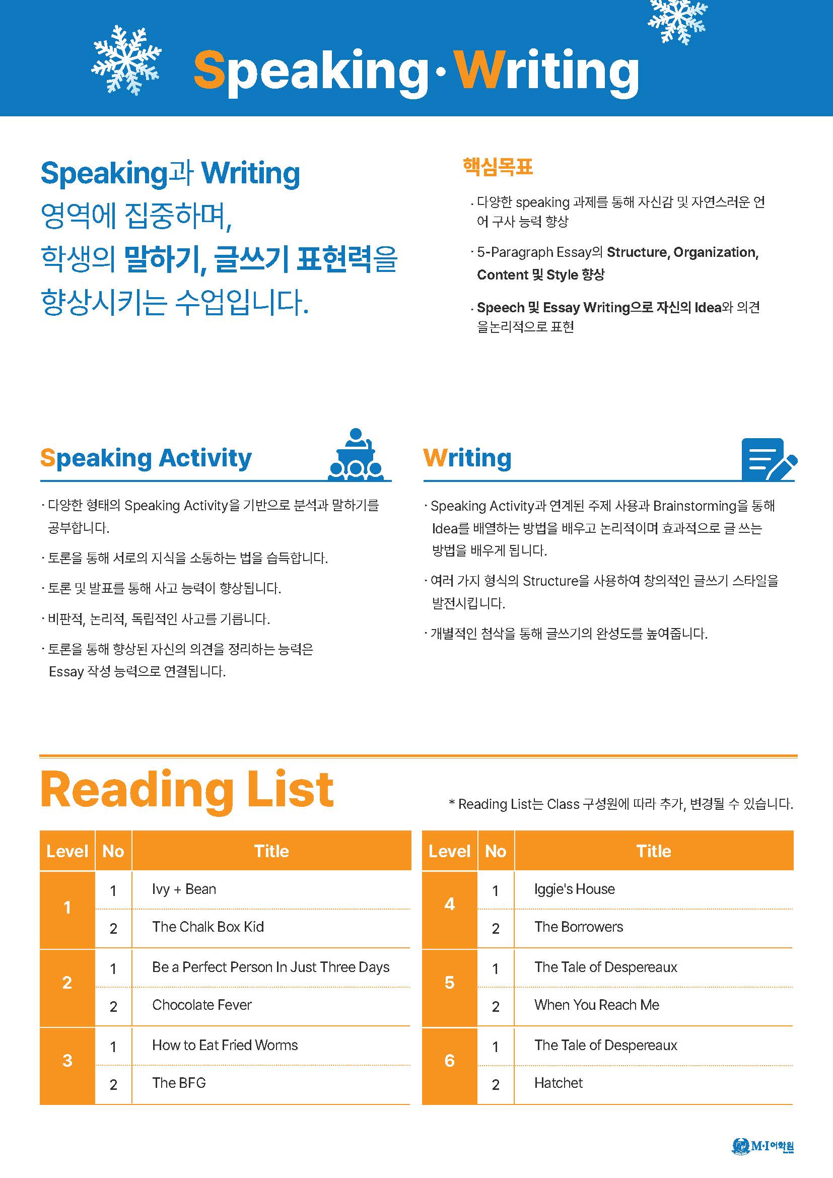 2024 Winter Intensives 안내장_1115_Page_3.jpg