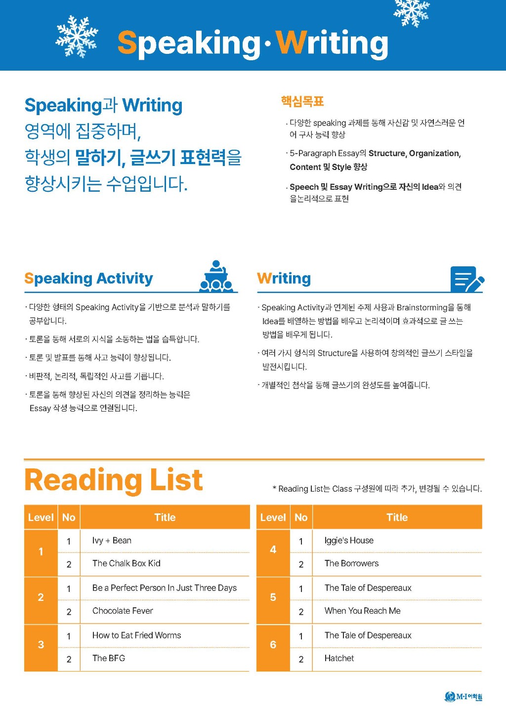 2024 Winter Intensives 포스터_2023111511_페이지_3.jpg