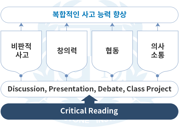 서브이미지